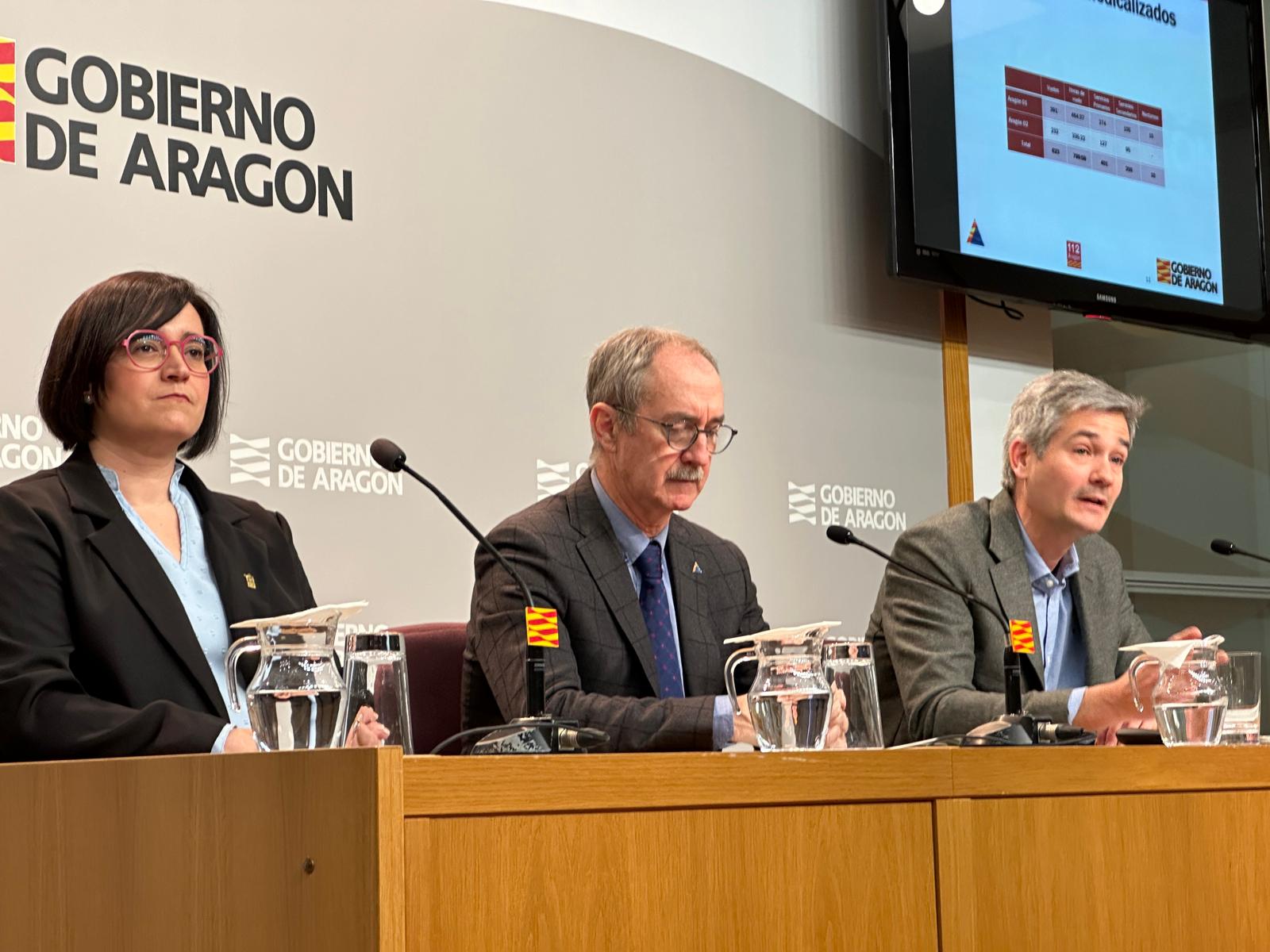 El 112 Aragón gestionó en 2023 más de 88.500 incidentes, el valor más alto en sus 26 años de historia