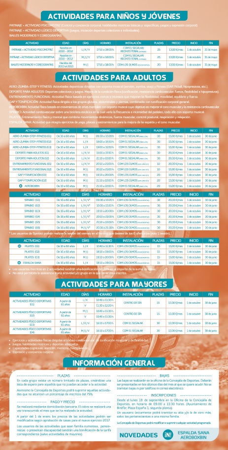 Actividades Deportivas Curso 2016/2017